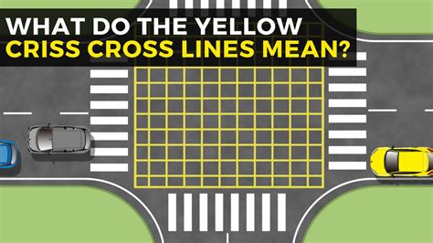 when can you enter a yellow box junction|stopping in yellow cross hatching.